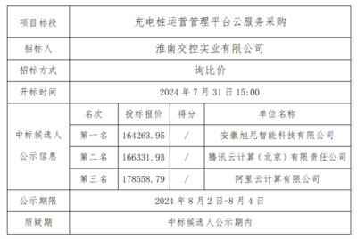 華為云經(jīng)銷商在實業(yè)運營與建設領域擊敗騰訊云、阿里云